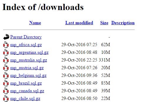 The Capgemini leak of Michael Page data via publicly facing database backup