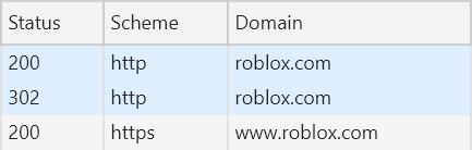 Troy Hunt Why No Https Questions Answered New Data Path Forward - network receive question scripting support roblox